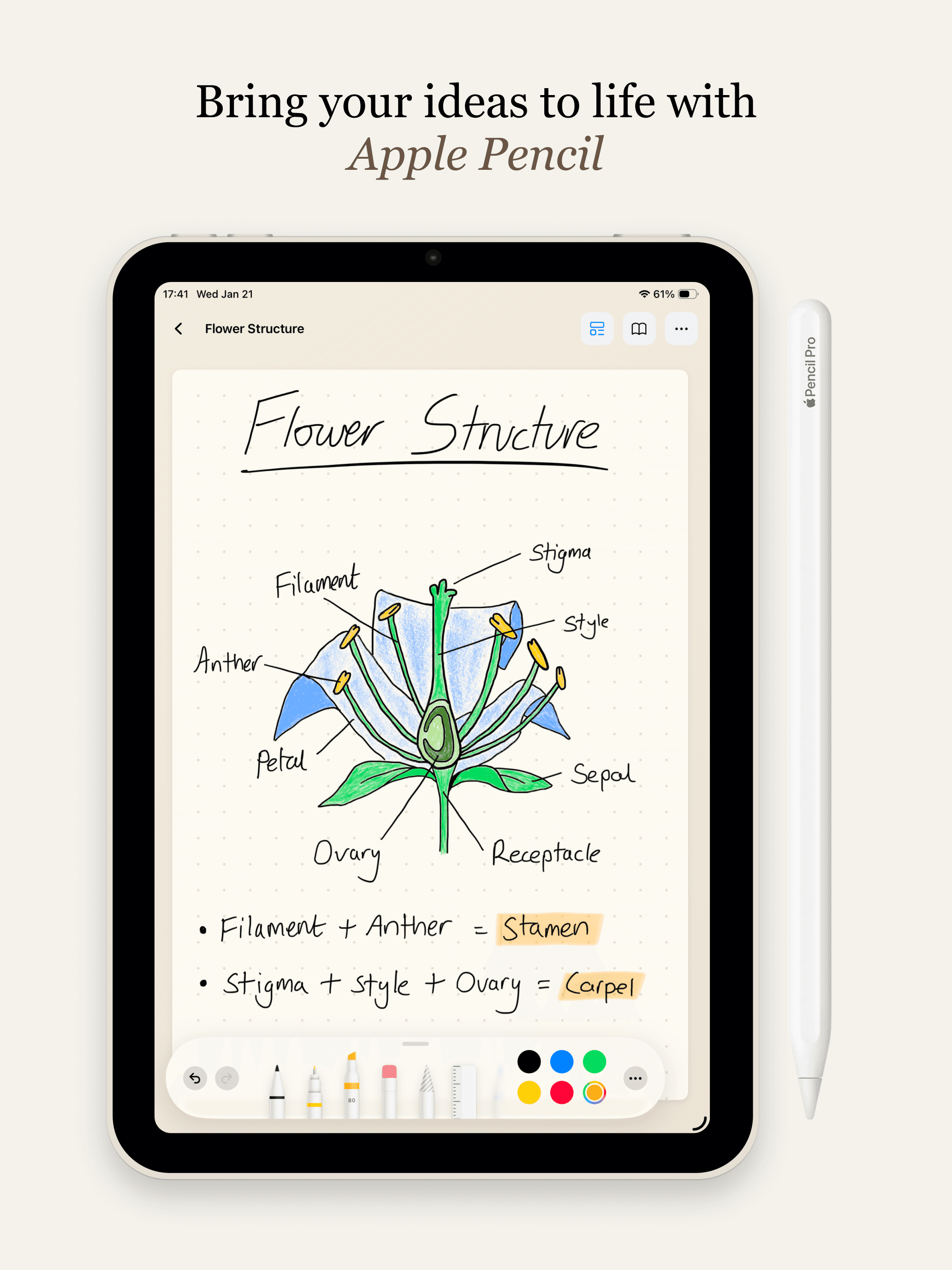 Cosy Notes — canvas